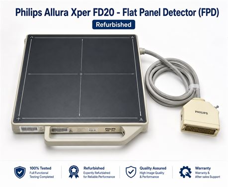 Flat Panel Detector (FPD) for Cath Lab Systems – Available for Sale